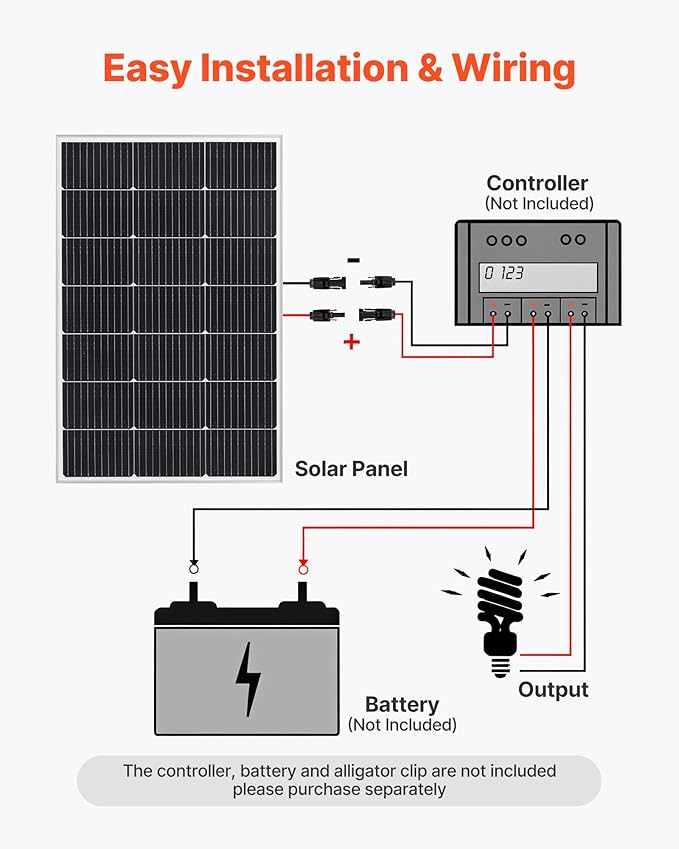 VEVOR 4PCS 100W Monocrystalline Solar Panels 23% High-Efficiency Mono PV Module with Stable MC4 Output &amp Aluminum Frame IP65 Waterproof Solar Panel for Car Boat RV Flat Rooftop Off-Grid Applicat