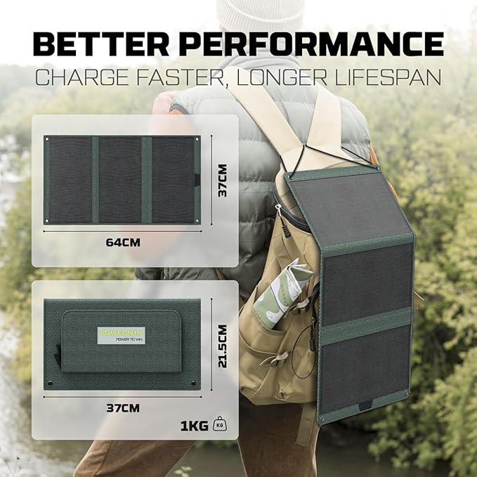 30W Portable Solar Panel PWS33 Foldable ETFE Portable Charger with 18V USB-C Fast Charging Compatible with Power Stations for Off-Grid Living Camping RV Emergency &amp Backpacking