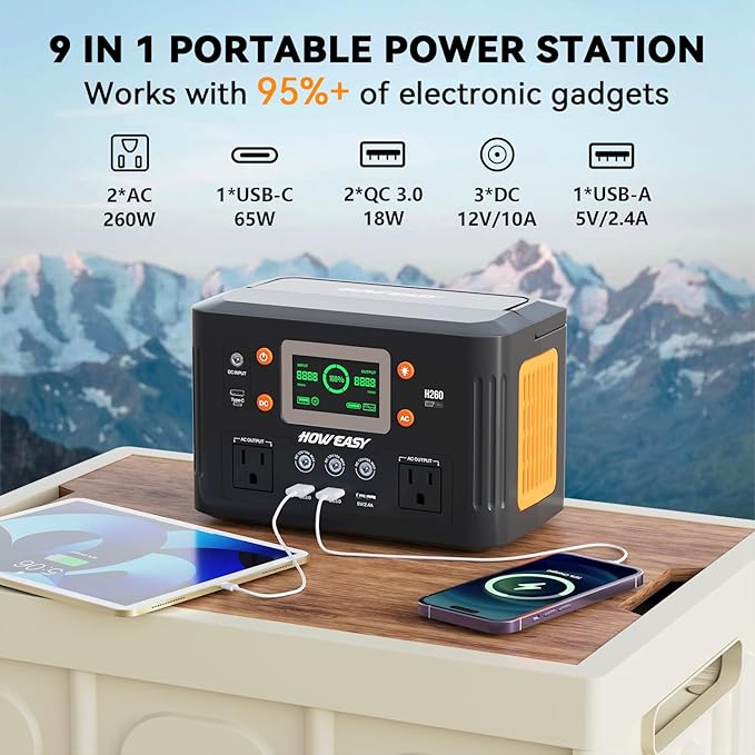 HOWEASY Portable Power Station260W(500W peak) Solar Generator with PD 65W110V Pure Sine Wave AC Outlet 48000mAh Backup Lithium Battery for Outdoor Camping Travel Home Emergency