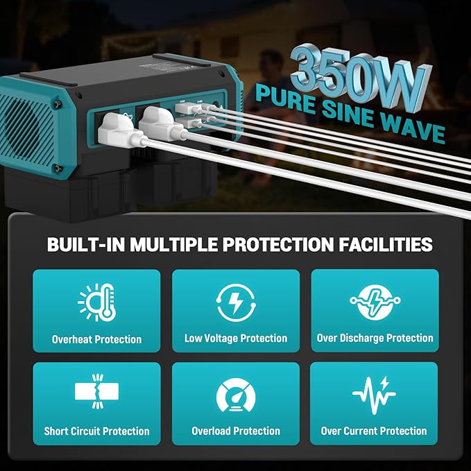 350W Pure Sine Wave Power Inverter Compatible with Makita 18V Battery DC 18V to AC 120V Inverter 7A Fast Charger &amp 2 AC Outlet 2 USB Ports &amp 2 Type-C Ports 600LM LED Work Light (No Battery
