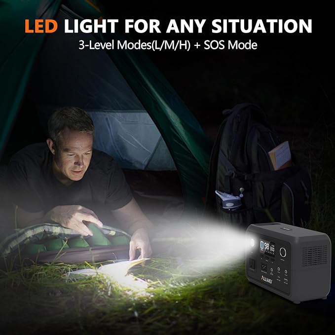 ALLWEI Portable Power Station 300W (Peak 600W) Upgraded 256Wh LiFePO4 Battery Bank Solar-Generator with 6 Output Ports Backup Power Supply for Camping Travel Blackout Home Use (Solar Panel Optional)