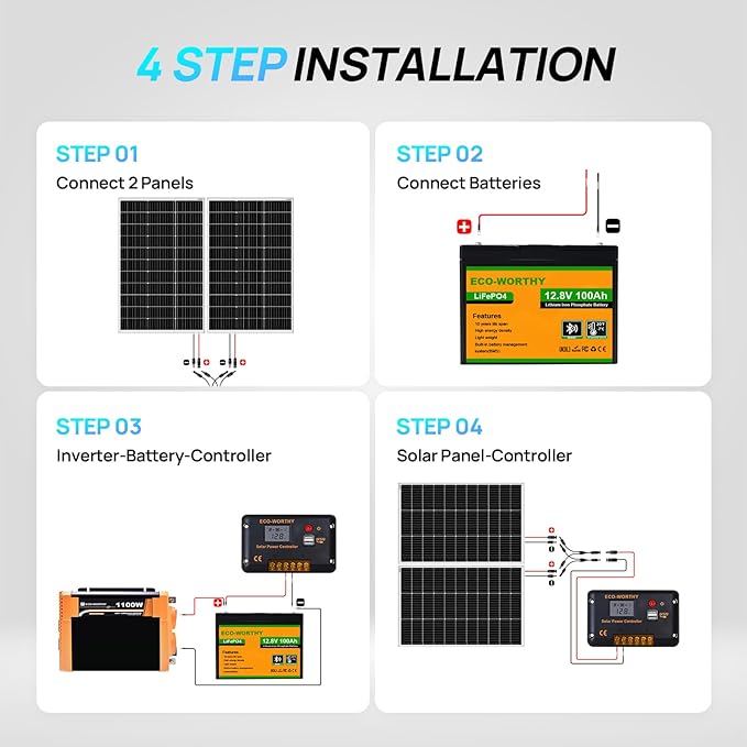 ECO-WORTHY 200 Watt 12V Complete Solar Panel Starter Kit for RV Off Grid with Battery and Inverter: 2pcs 100W Solar Panel + 30A Charge Controller + 100Ah Lithium Battery + 1100W Premium Solar Inverter