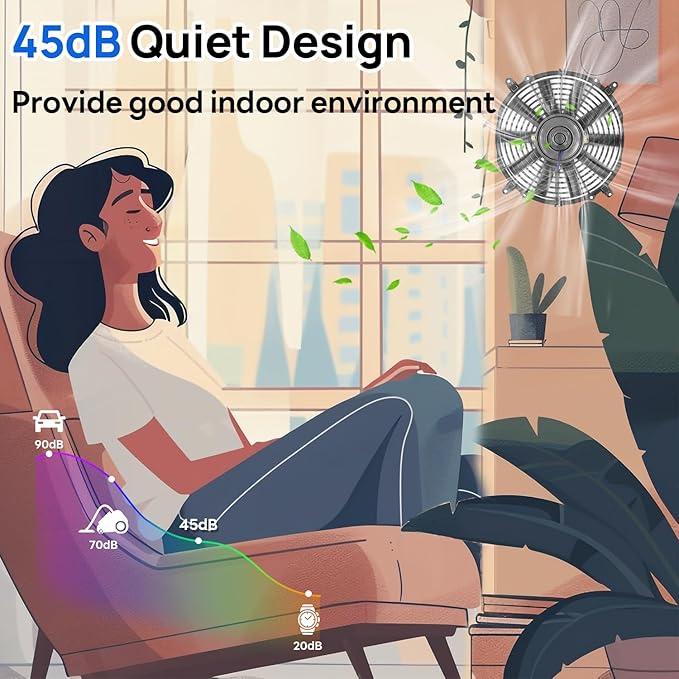ECO-WORTHY Solar Powered Fan+100W Solar Panel with Pair of 16ft Solar Cable for Chicken Coops Attic Greenhouse - DELIVERY in 2 PARCELS