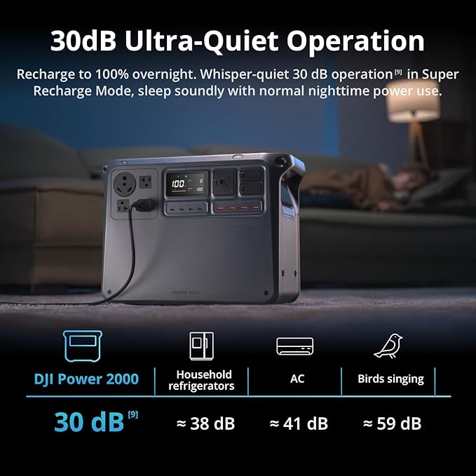 DJI Power 2000 Portable Power Station 2048Wh LFP Battery Compact Size 3000W Stable Output 0-80% Recharge in 55 Mins Electric Generator for Home Camping &amp RVs Off-Grid