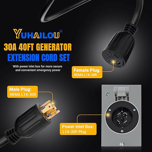 30 Amp Generator Transfer Switch Kit 6-Circuit 7500 Watts Include Weatherproof Inlet Box 10 Foot Power Cord watt Meters Indoor Surface-Mounted Use Replace 31406CWK