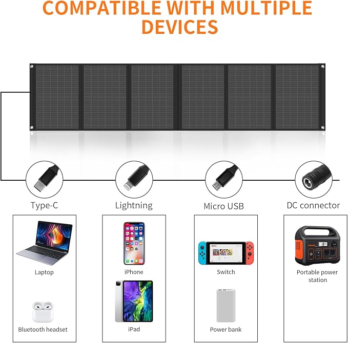 Portable Solar Panel – 60W Foldable Solar Panels with 5V USB and 18V DC for CampingCell PhoneTablet and 5-18V Devices – Compatible with Solar Generators Power Stations