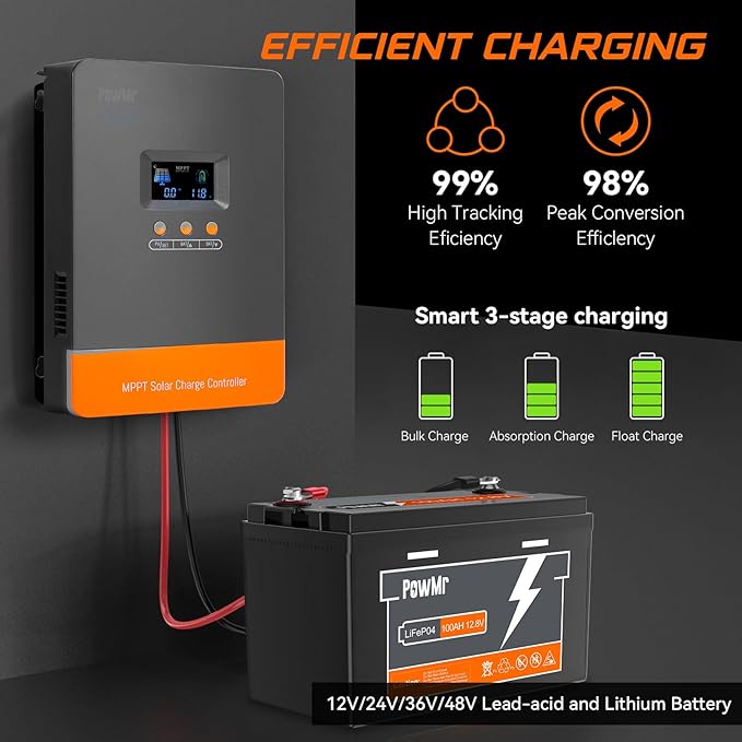 PowMr MPPT 80A Solar Charge Controller 12V/24V/36V/48V Auto 80Amp Solar Controller Support up to 12 Parallel Connection Work with Lead-Acid and Lithium Batteries