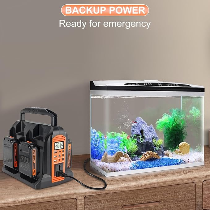 DC 20V to AC 120V Power Inverter for Black and Decker 20V Battery 350W Pure Sine Wave Power Portable Inverter Converter with LCD Display and LED Light 4 Battery Port