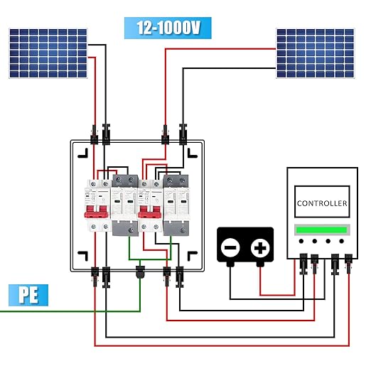 2 String 1000V PV Combiner Box 2 in 2 Out Dual String 63A DC Circuit Breaker with Solar Disconnect Function Surge Protection IP65 Weather-Resistant Enclosure