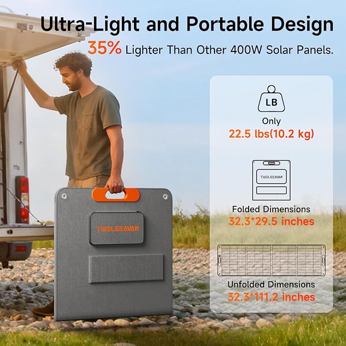 400W Portable Solar Panel for Power Station 24% High Efficiency Lightweight ETFE Foldable Solar Panel Charger MC4 Output IP65 Waterproof for Outdoor Camping RV Emergency Power Supply