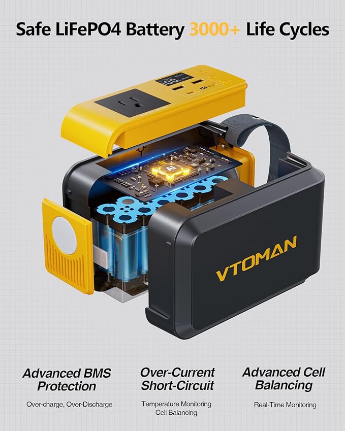 VTOMAN Jump 100 Portable Power Station 88.8Wh Solar Generator LiFePO4 Battery Power Station with 100W (Peak 200W) AC Outlet 1x PD 65W USB-C 2x Regulated 5V/2.4A USB-A for Camping