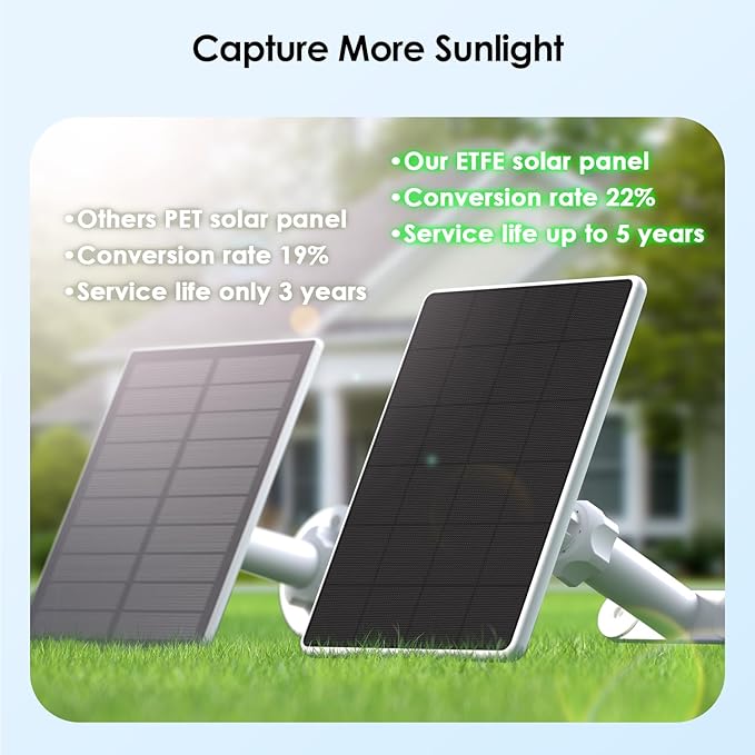 6W Solar Panel for Ring Spotlight Cam Battery &amp Stick Up Cam Battery High-Efficiency Solar Charger with 360° Adjustable Retractable Bracket &amp 10ft Cable