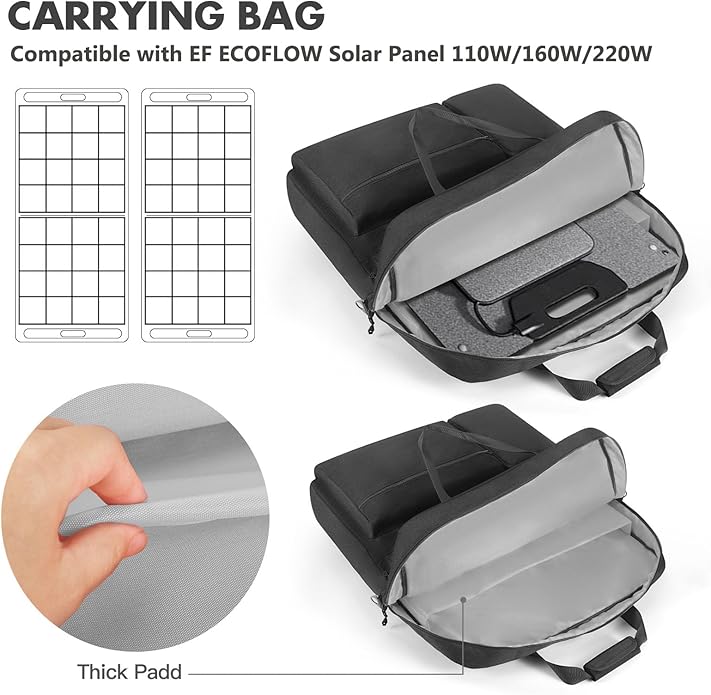 Solar Panel Storage Bag Compatible with EF ECOFLOW 220W/160W/110W Multi-pocket Portable Solar Panel Travel Carrying Case with Shoulder Strap