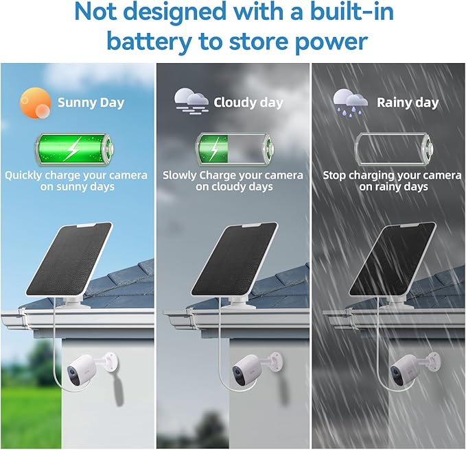 Solar Panel Charger for Arlo Pro 4/Ultra 2/Pro 3/Ultra/Pro 5S/Pro 3 Floodlight 5V 4W Camera Solar Panel with 9.8ft/3m Charging CableIP65 Waterproof Includes Adjustable Wall Mount4 Pack