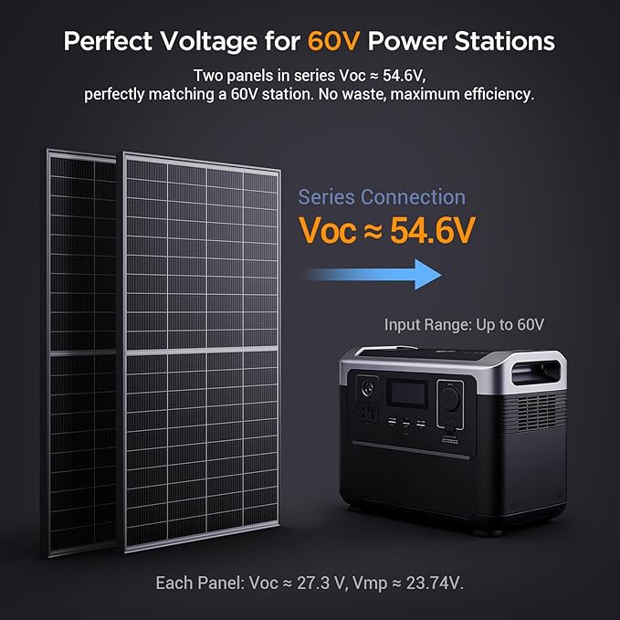 N-Type 16BB 200W Bifacial Solar Panel 200 Watt Solar Panel for 12V Battery Systems 25% High Efficiency Dual-Module Parallel Anti-Shade Design for RV Van Marine Home Rooftop Off-Grid