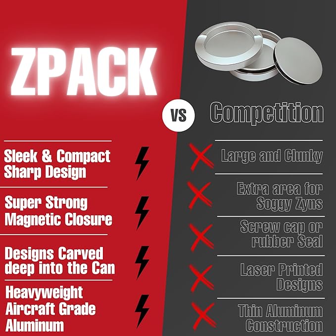 ZPACK Magnetic Zyn Metal Can Holder Metal Container Carved Tin with Magnetic Closure Aluminum Container Slim Pouch Can Gift for Him – Engraved Logo Black (Cowboy)
