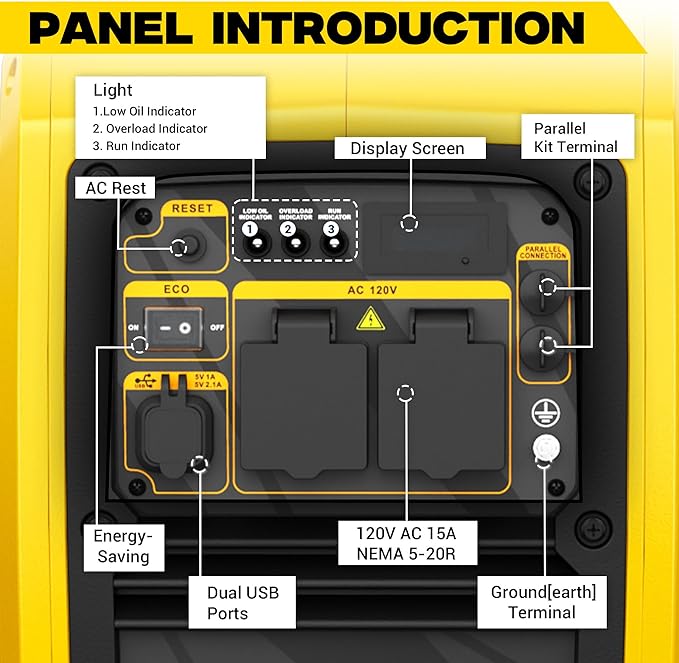 2450-Watt Portable Inverter Generator for Home Use 1.6Gallon Large Fuel Tank Up to 8.3 Hours Use 120V Gas Powered Generator Super Quiet - EPA CompliantYellow