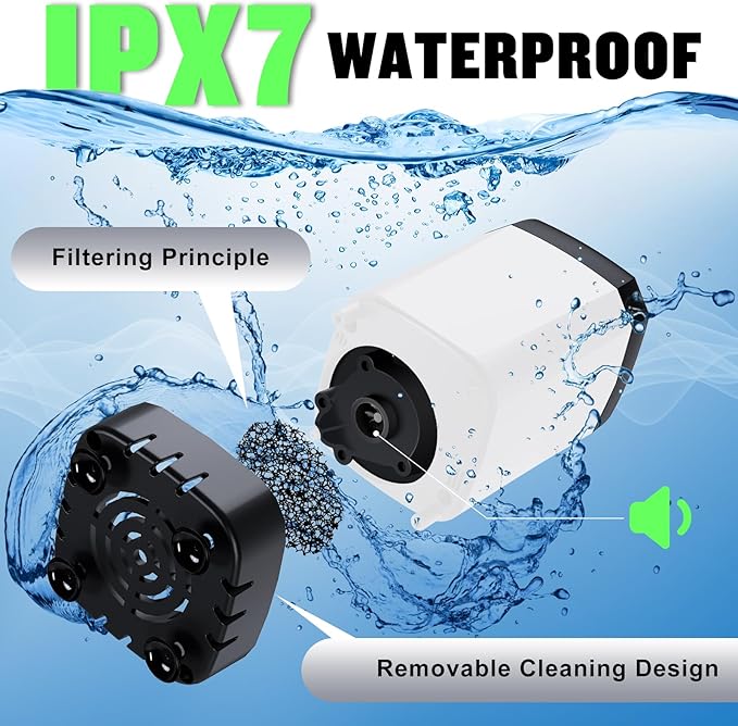 Portable Shower for Camping [Long-Lasting] Spopal 6000mAh Rechargeable Camping Shower with Intelligent LED Display 4 Spray Modes IPX7 Waterproof Outdoor Camp Pump for Hiking Travel Car Pet
