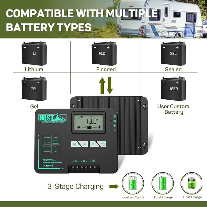 HQST MPPT Solar Charge Controller 20 Amp Negative Grounded Controller with Bluetooth LCD Display 12V/24V DC Input Solar Panel Regulator for Gel Sealed Flooded and Lithium Battery