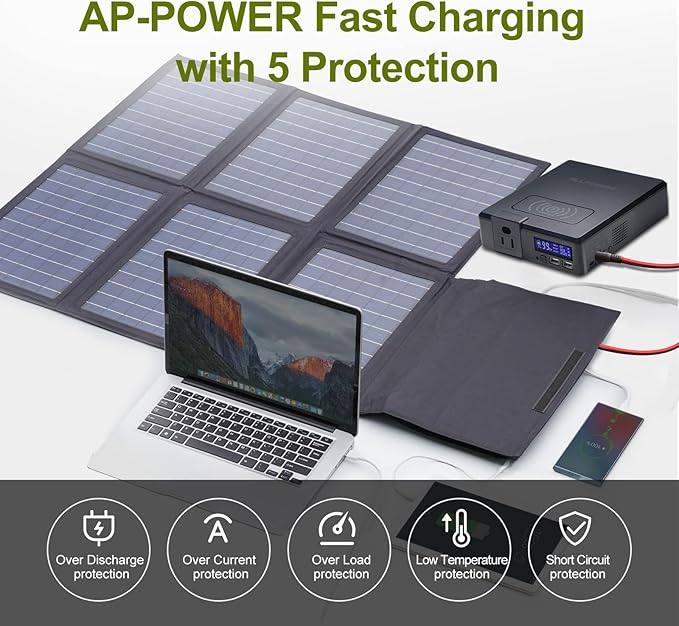 ALLPOWERS SP026 60W Portable Solar Panel Foldable Solar Charger with USB-C/DC/QC Outputs 22-25% High Efficiency Panel Solar Portatil for Phone Laptop Power Station Camping RV（SP026-60W
