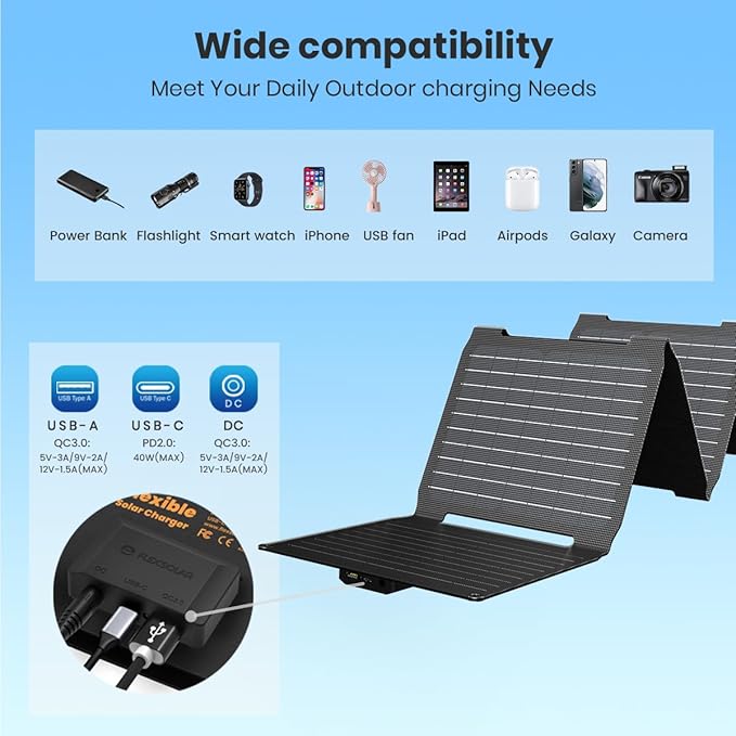 Upgraded FlexSolar 40W Portable Solar Panels Chargers with PD2.0 USB-CQC3.0 USB-A and DC Outputs Foldable IP67 Waterproof Power Emergency Camping for Small Power StationPhones Power Banks