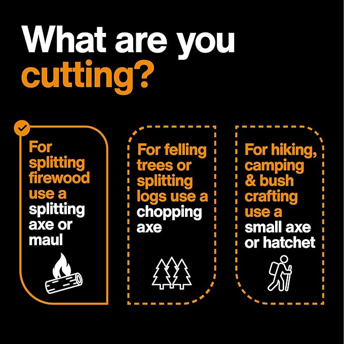 Fiskars X25 Splitting Axe 28 Wood Splitting Axe for Medium to Large Size Logs with Shock Absorbing Handle and Sheath Split Firewood Forged Steel Blade Bushcraft Gear and Camping Hatchet