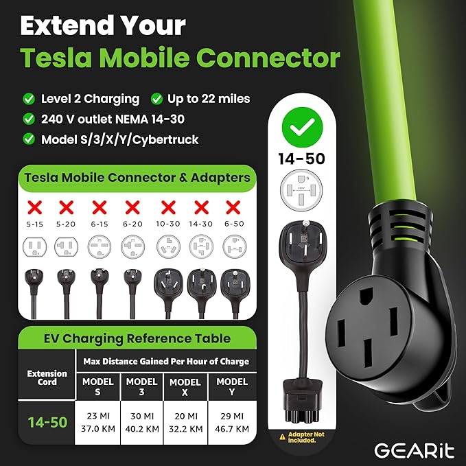 GEARit 30A 4-Prong Power Splitter - ETL Listed - NEMA 14-30P to Dual 14-30R &amp 14-50R Heavy Duty Dryer &amp EV Adapter for Electric Vehicles and Laundry
