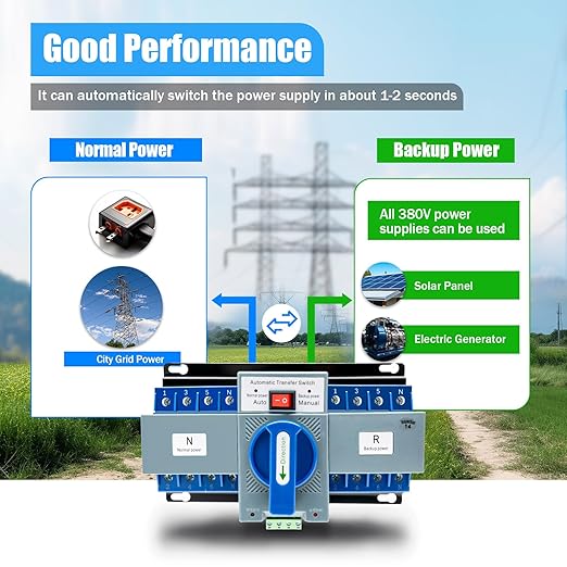 Dual Power Automatic Transfer Switch 63A 2P/4P 110V Generator Changeover Switch Tool Electronic Power Circuit Breaker Controller 50HZ/60HZ (4P/63A Blue)