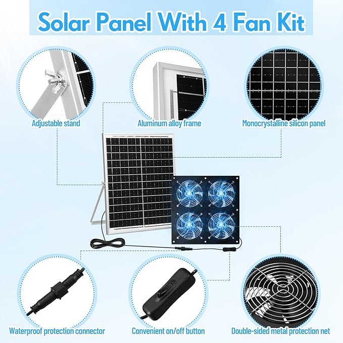 Solar Powered Fan 11.8 Greenhouse Exhaust Fan Solar 4 Fan Kit 25W Solar Panel Powered Exhaust Fan with Aluminum Bracket for Attic Shed Barn Dog House DIY Cooling Ventilation Project(1 Set)