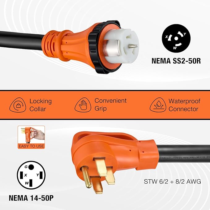 50FT 50 Amp Generator Cord with Pre-Drilled Power Inlet BoxHeavy Duty Generator Power Cord 4 Prong125/250VNEMA 14-50P Male to SS2-50R &amp CS6364WaterproofETL ListedHome/RV Power Supply