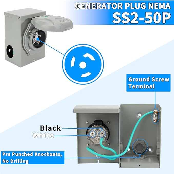 Pre-Drilling 50Amp Generator Power Inlet Box NEMA SS2-50P125/250 Volt 6250/12500W 50a Power Inlet Box for Emergency in Rainstorm Snowstorm Weather Outdoor UseETL Listed (SS2-50P)