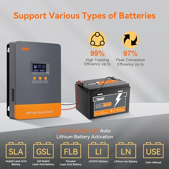 PowMr 80A MPPT Solar Charge Controller 12V 24V 36V 48V Auto Solar Controller PV Input Max 160V Supports up to 12 Parallel Connections Fit for AGM Gel FLD and Lithium【Update - Supports Parallel】