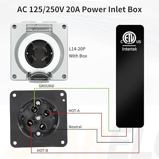 STARELO 20 Amp Power Inlet Box NEMA L14-20P Generator125/250 VoltOutdoor dustproof and Weatherproof for generators Welding Machines etc.ETL Listed.(NEMA L14-20P Box)