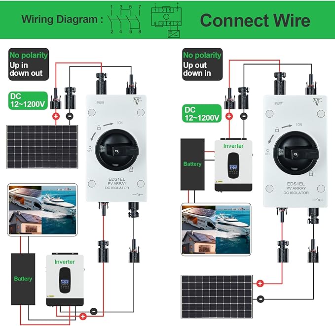 Solar Disconnect Switch 4-Pole DC1500 32A Isolator Solar Switch with Enclosure for Rooftop Solar Systems RVs and Boat Waterproof IP66 Black 2MC4