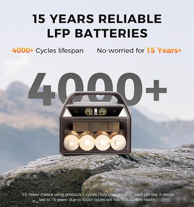 C600 Solar Generator with 120W Solar Panel - 600W Portable Power Station(Surge 1200W) AC Output 595Wh LiFePO4 Battery for Camping Travel RV Emergency Power Backup(Brown)
