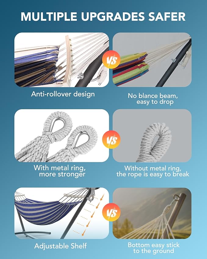EveryFun Double Hammock with Heavy-Duty Steel StandPortableEasy Assembly600lbs Weight CapacityPerfect for IndoorYardCampingor Outdoor-BlueWhite