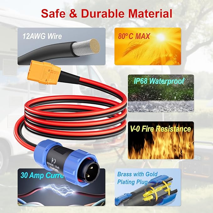 ELFCULB Aviation Plug to XT90 Cable 12AWG XT90 Female Connector to Aviation Male 12V Charing Cable Compatible with Portable Power Station AC200MAX/AC200P New 2-Pin(6FT)