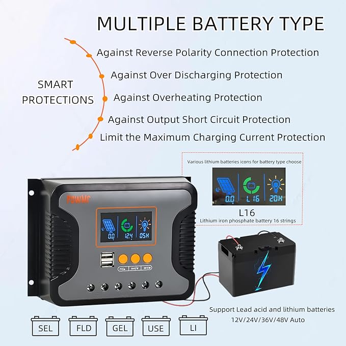 PowMr 30A 12V/24V/36V/48V PWM Solar Charge Controller w/ LCD Display USB Port for AGM Gel Flooded and Lithium Batteryfor RVs YachtsOff-Gird Max PV 100VDC360W-1440W Off-Gird Solar Controller