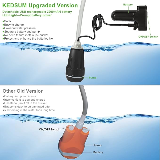 KEDSUM Portable Shower Portable Camp Shower Pump with Rechargeable Battery Portable Shower for Camping Portable Outdoor Shower Head for Camping Hiking Traveling(+ Handheld Sprayer)