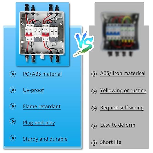 2 String 1000V PV Combiner Box 2 in 2 Out Dual String 63A DC Circuit Breaker with Solar Disconnect Function Surge Protection IP65 Weather-Resistant Enclosure