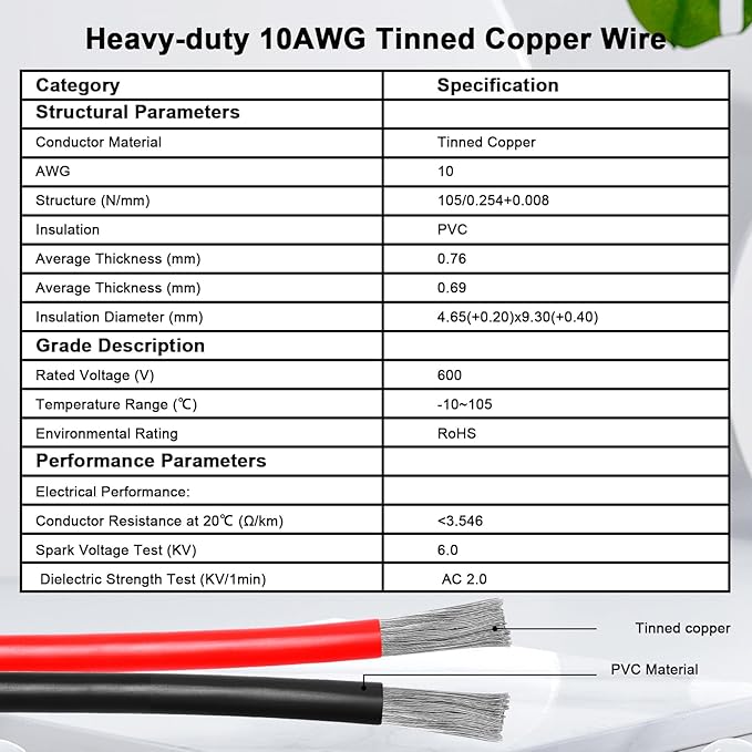 XRDS -RF Solar Connector to XT60 Cable 12FT 10AWG Solar to XT60 Female Extension Cable 600V Rated Power Cable for Solar Panels Batteries Power Stations – Heavy-Duty High Current Transfer