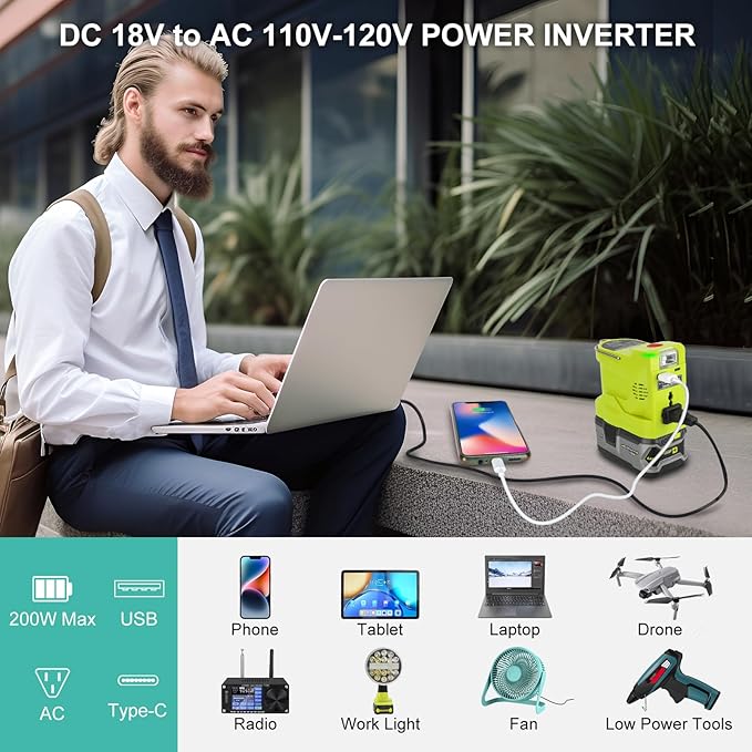 DC 18V to AC 110V Power Inverter Compatible with Ryobi One 18V Battery 200W Portable Modified Sine Wave Power Inverter Converter with LED Light USB and Type-C Port(No Battery)