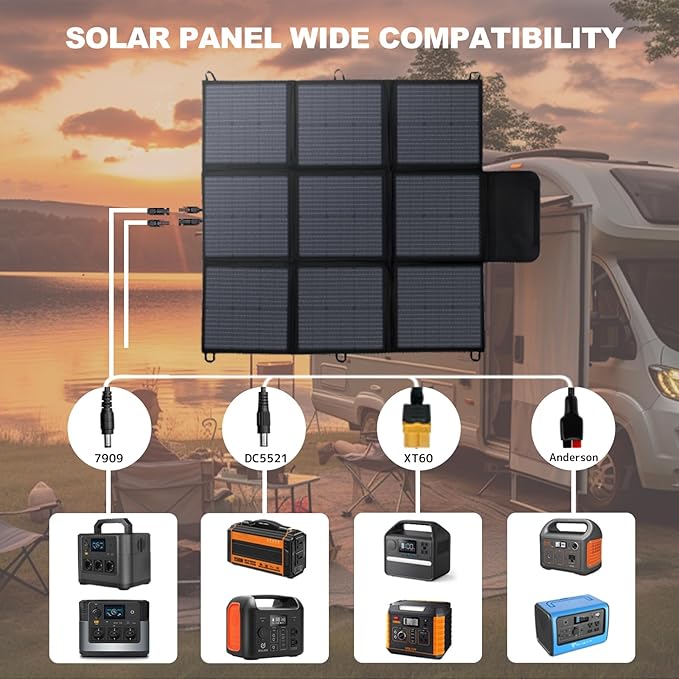 LVYUAN 200W Portable Solar Panel 24V Foldable Pillow-Sized Solar Panel IP64 Waterproof Upgraded 23% Efficiency for Solar Power Station Generator for Outdoor Camping Backpacking Hiking
