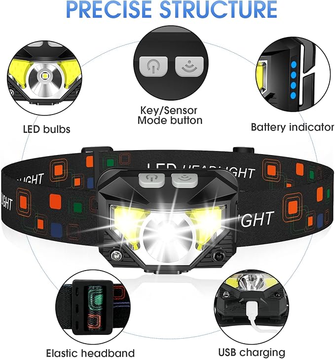 LHKNL Headlamp Flashlight3-Pack Lumen Ultra Bright LED Rechargeable Headlight with White Red LightWaterproof Motion Sensor Head Lamp8 Mode for Outdoor Camping Running Cycling Fishing