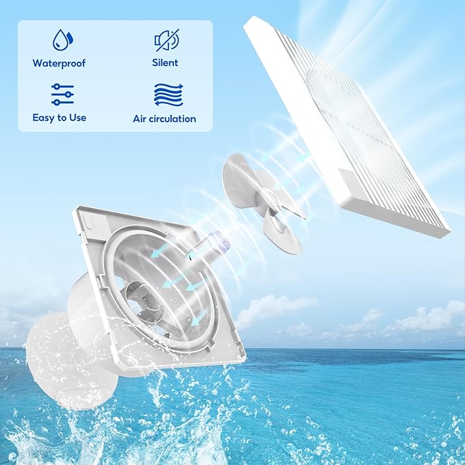 SUNYIMA Solar Powered Exhaust Fan 15W Weatherproof Solar Panel with 8 Inch Solar Exhaust Fan for Shed Ventilation Small Chicken Coops Greenhouses Pet Houses Window Exhaust Garage