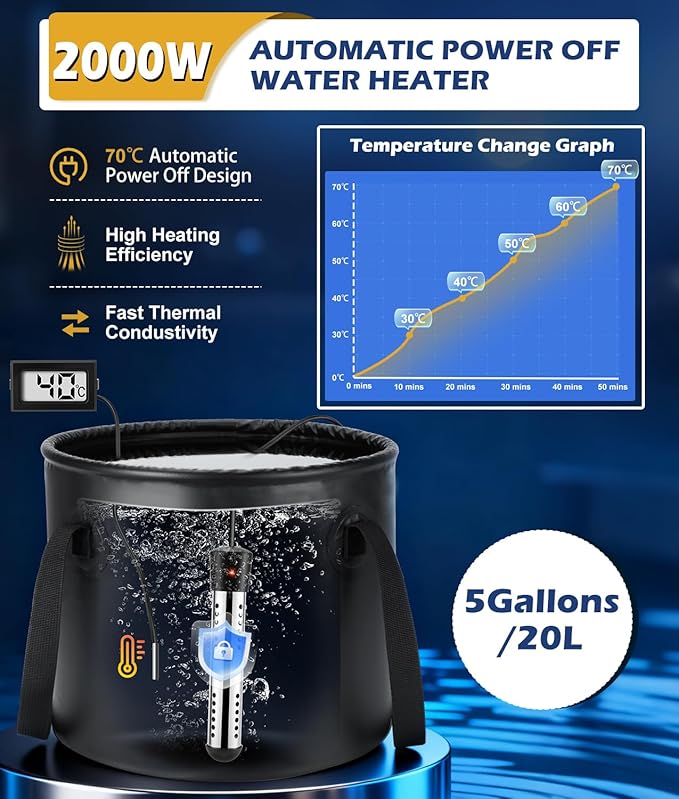 2026 Upgraded Portable Shower for Camping with Heater Rechargeable Camping Shower with Intelligent LED Display 5 Gal Foldable Bucket 4 Spray Modes Portable Shower for Travel Pet Bath Car Washing