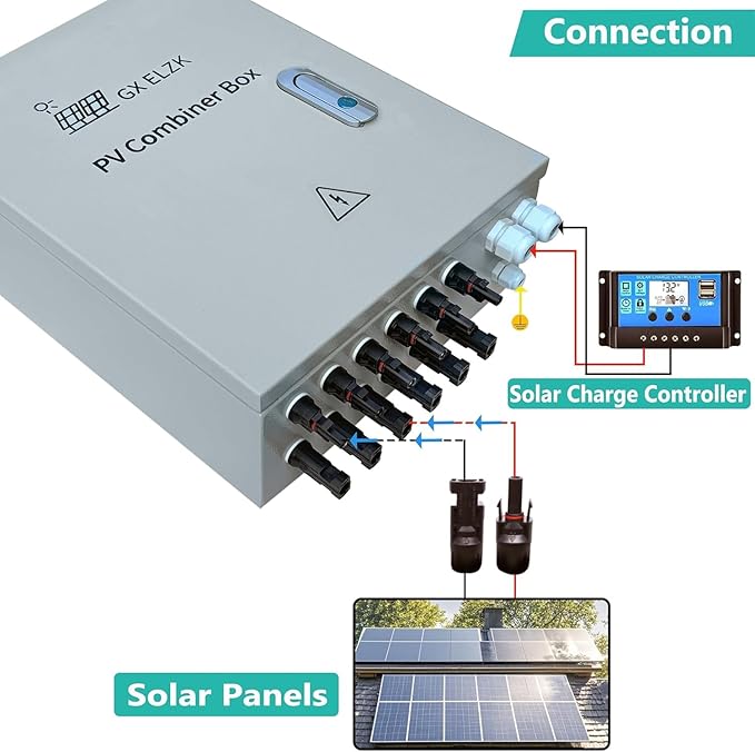 Solar Combiner Box 6 Strings 150A DC Main Circuit Breaker with Power Surge and 25A Circuit Breaker This PV Combiner Box is Suitable for On/Off-Grid Solar Power