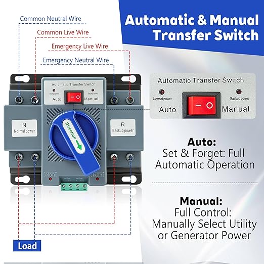 110V 63A Automatic Transfer Switch (ATS) for Home Generators - Dual Power Source Changeover with Auto/Manual ModeInstant Changeover for Home/Commercial/RV/Backup Generator