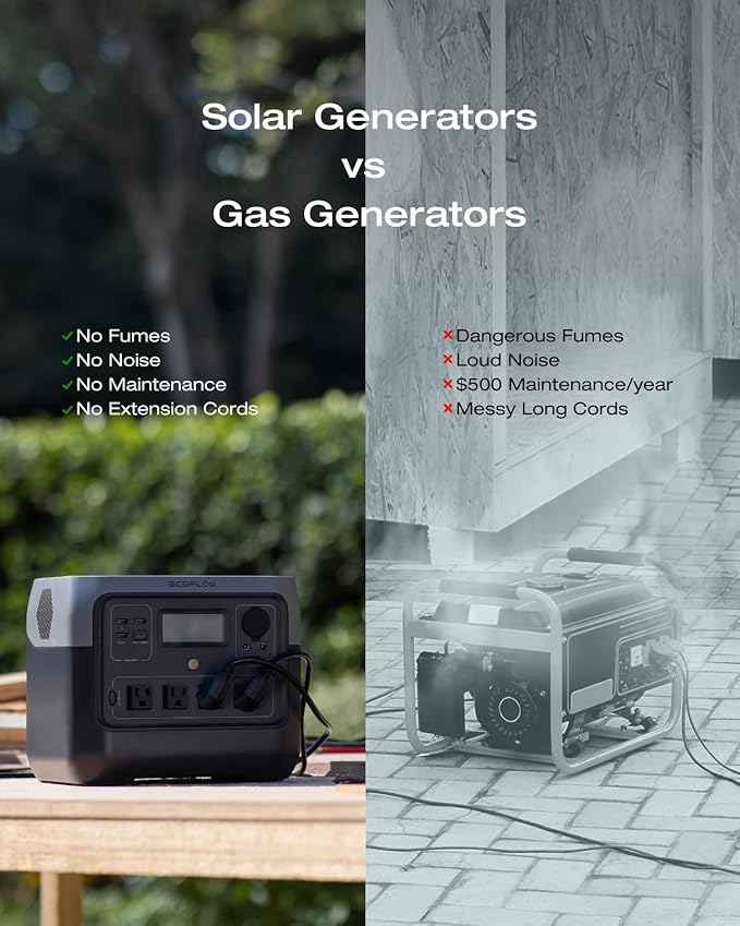 EF ECOFLOW Solar Generator RIVER 2 Pro 768Wh Portable Power Station &amp 160W Portable Solar Panel LiFePO4 Battery 70 Min Fully Charged 4×AC For Camping RV Home Backup