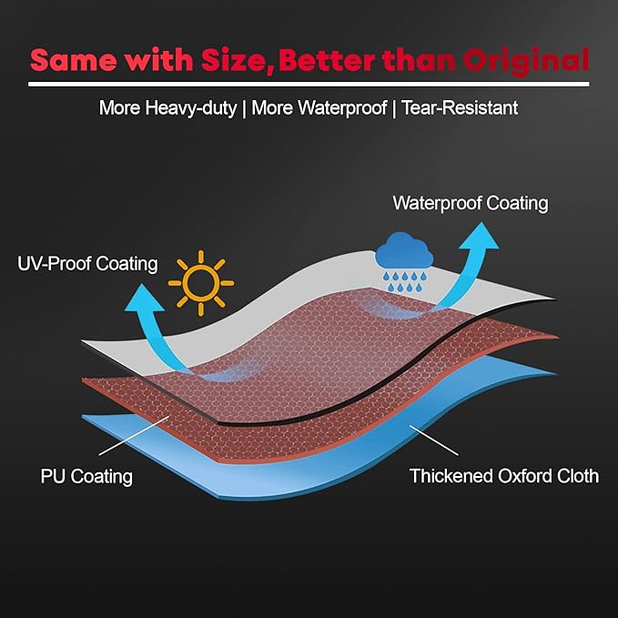 Zettum Generator Cover 24 Inch - 600D Outdoor Generator Cover Heavy Duty Waterproof Small Equipment Cover Outside for DuroMax Westinghouse Champion Predator Honda Portable Generator 2000-5000W